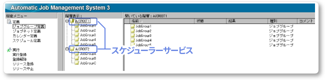 スケジューラサービスイメージ